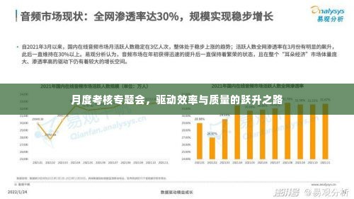 月度考核专题会,驱动效率与质量的跃升之路