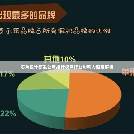 芯片设计研发公司排行榜及行业影响力深度解析