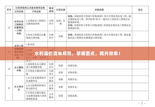 天潢贵胄 第3页