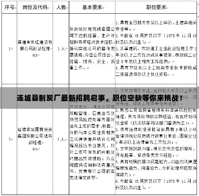 眼张失道 第3页