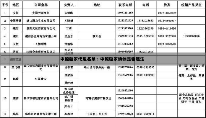 中原独家代理名单:中原独家协议是否违法