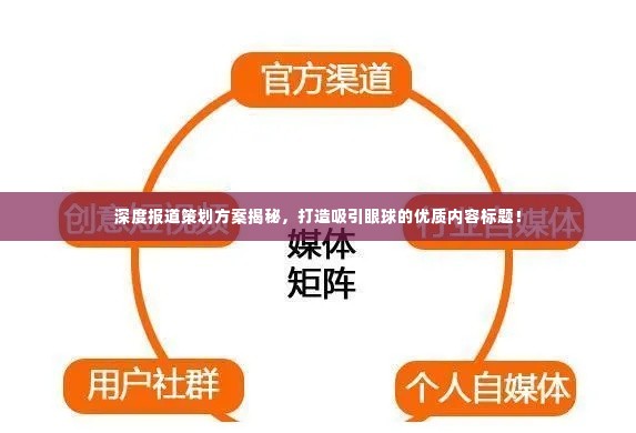 深度报道策划方案揭秘,打造吸引眼球的优质内容标题!
