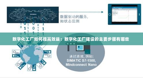 数字化工厂如何提高效益:数字化工厂建设的主要步骤有哪些