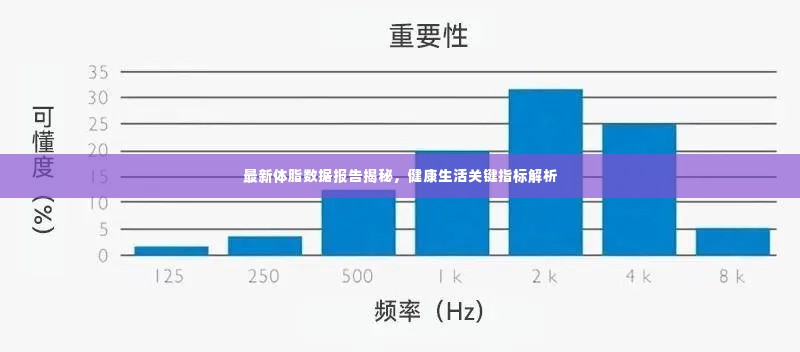最新体脂数据报告揭秘，健康生活关键指标解析