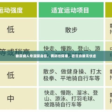 糖尿病人专属健身操,舞动出健康,稳定血糖无忧虑