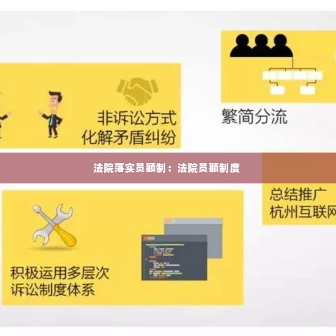 法院落实员额制：法院员额制度 