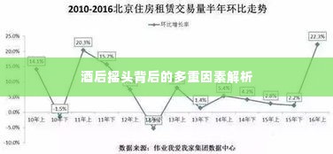 酒后摇头背后的多重因素解析