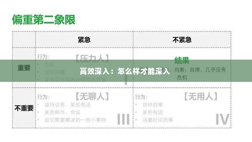 高效深入:怎么样才能深入