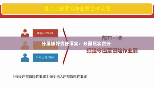 分层抓好责任落实:分层压实责任