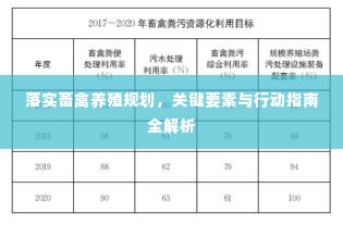 落实畜禽养殖规划,关键要素与行动指南全解析