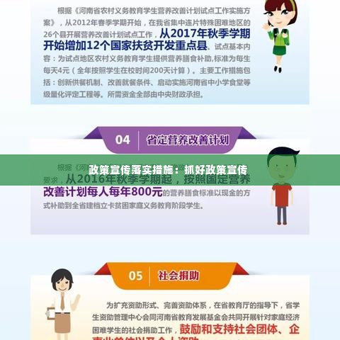 政策宣传落实措施:抓好政策宣传