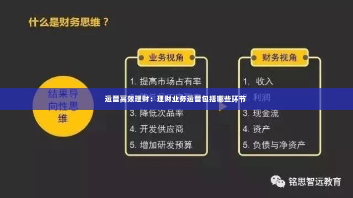 运营高效理财:理财业务运营包括哪些环节