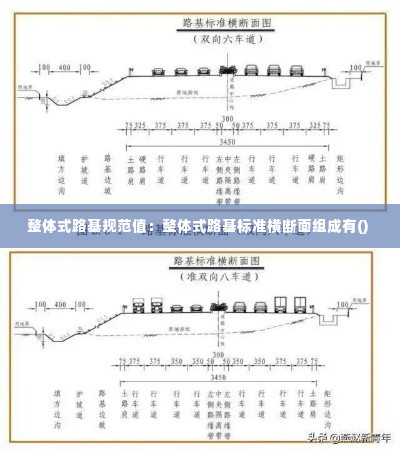 整体式路基规范值:整体式路基标准横断面组成有()