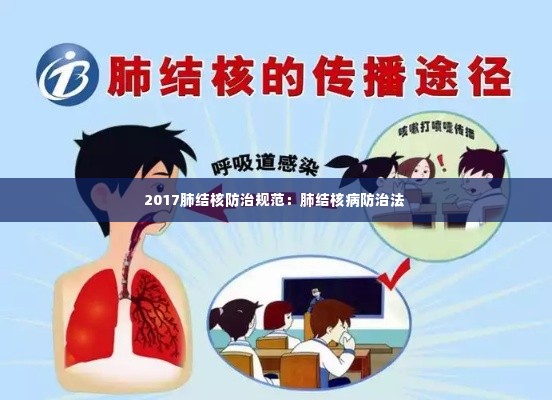 2017肺结核防治规范：肺结核病防治法 