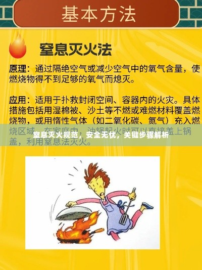 窒息灭火规范,安全无忧,关键步骤解析