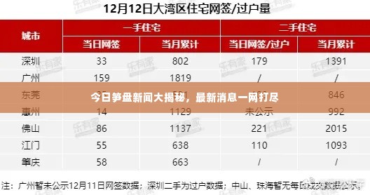 今日笋盘新闻大揭秘，最新消息一网打尽