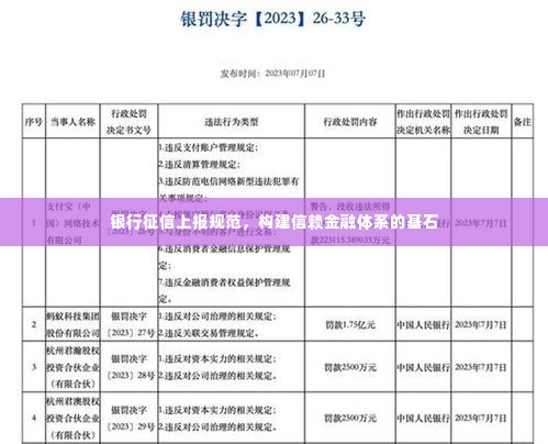 银行征信上报规范，构建信赖金融体系的基石