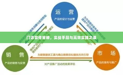 门店宣传策略,实战手段与高效实践之道