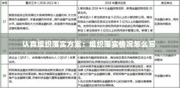 鸟为食亡 第3页