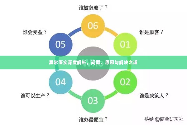 异常落实深度解析，问题、原因与解决之道