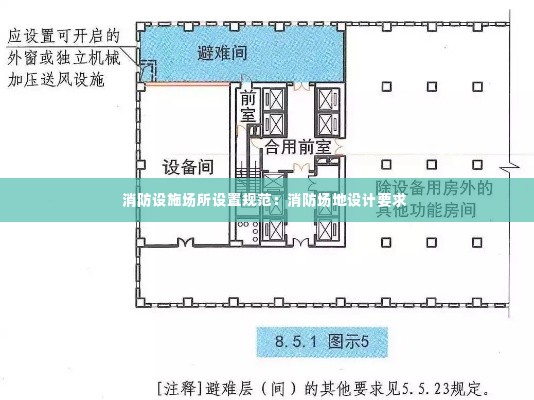 消防设施场所设置规范:消防场地设计要求