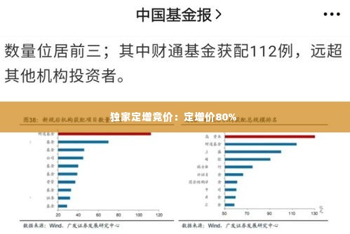 独家定增竞价:定增价80%