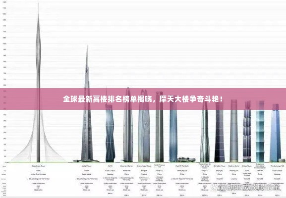全球最新高楼排名榜单揭晓，摩天大楼争奇斗艳！
