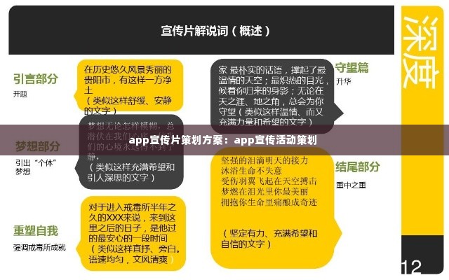 app宣传片策划方案:app宣传活动策划