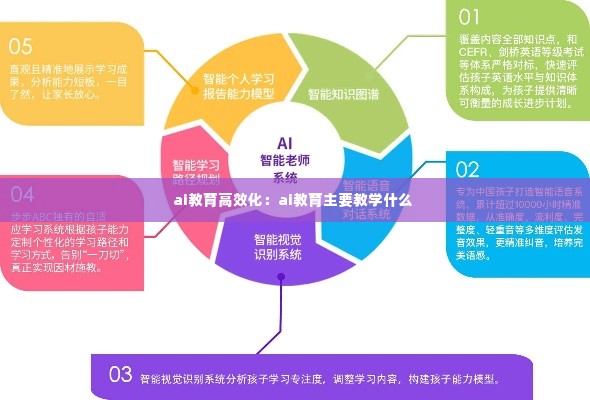 ai教育高效化：ai教育主要教学什么 