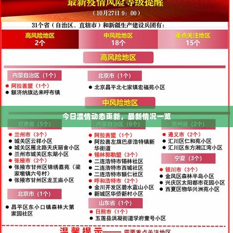 今日渡情动态更新,最新情况一览