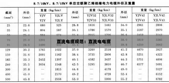 直流电缆规范:直流电电缆