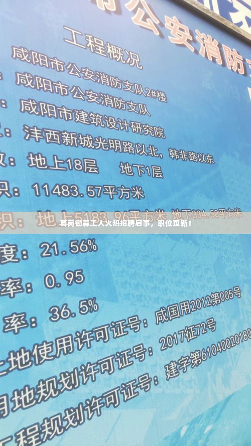 葛岗锄蒜工人火热招聘启事,职位更新!