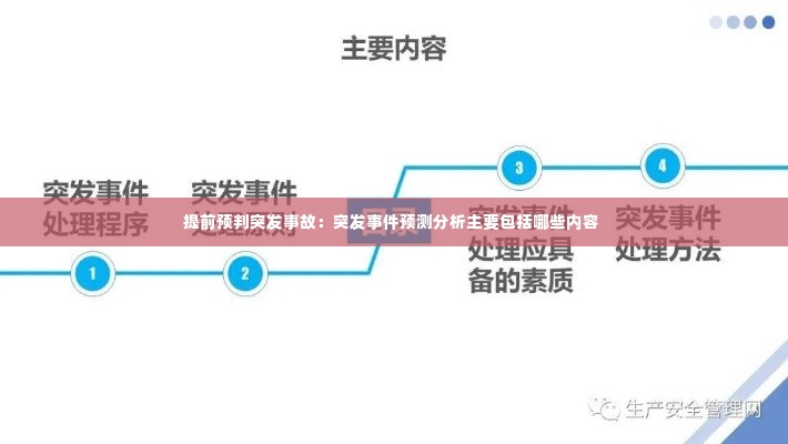 提前预判突发事故:突发事件预测分析主要包括哪些内容