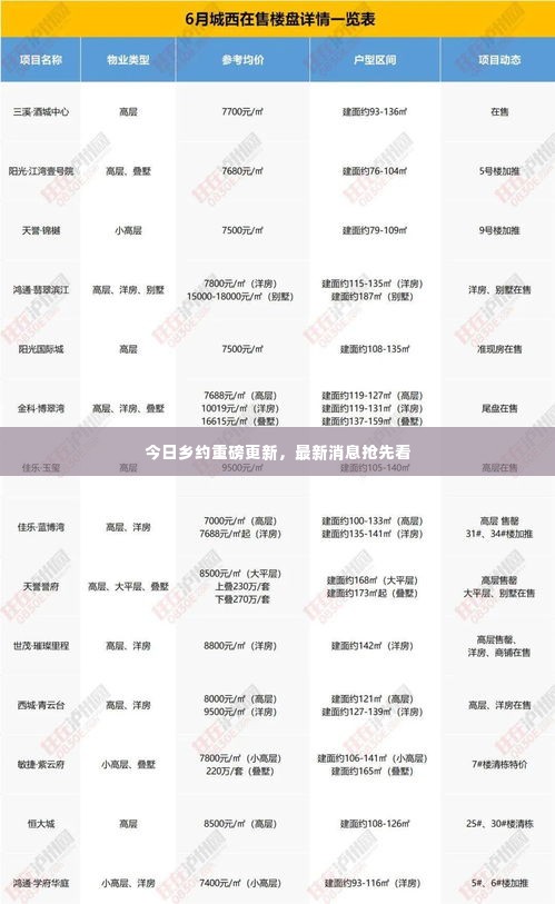 龙飞凤舞 第4页