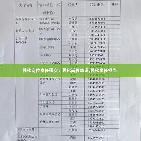 强化岗位责任落实：强化岗位意识,强化责任担当 