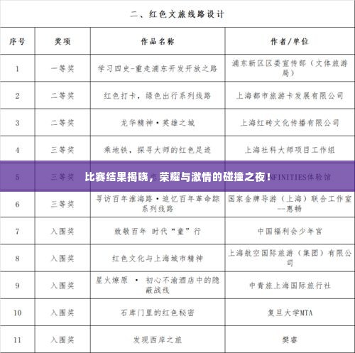 比赛结果揭晓，荣耀与激情的碰撞之夜！