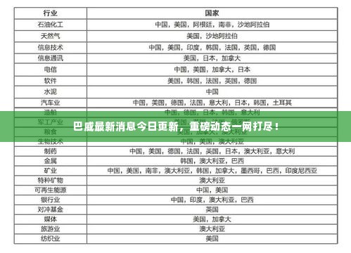 巴威最新消息今日更新,重磅动态一网打尽!