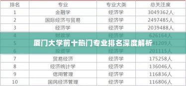 厦门大学前十热门专业排名深度解析