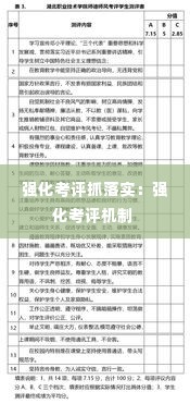 强化考评抓落实:强化考评机制