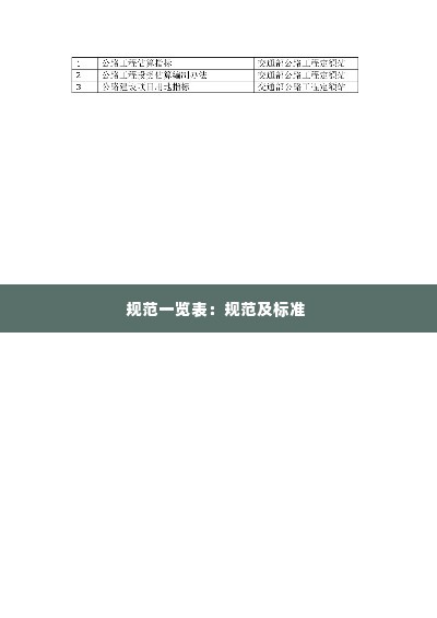 规范一览表:规范及标准