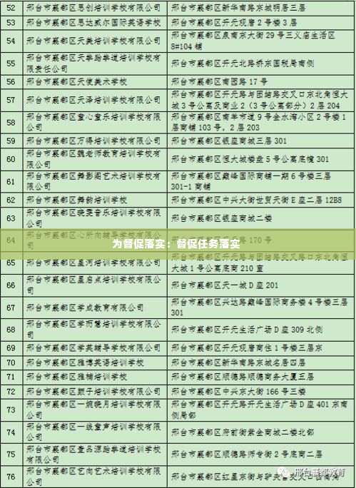 为督促落实：督促任务落实 