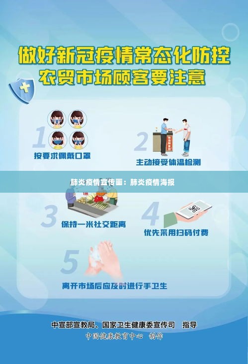 肺炎疫情宣传画:肺炎疫情海报