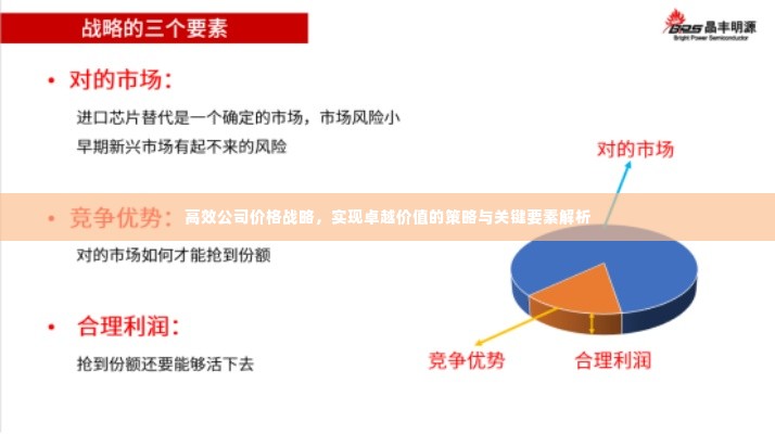 高效公司价格战略,实现卓越价值的策略与关键要素解析