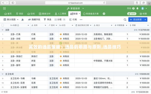 高效的选品策略:选品的思路与原则,选品技巧