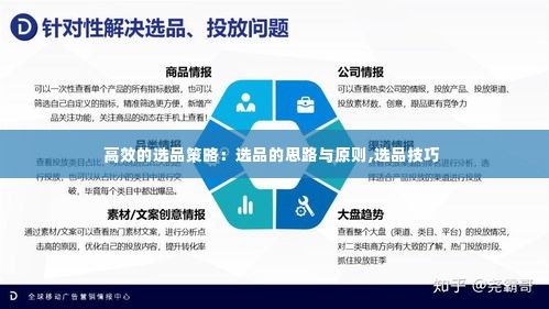 高效的选品策略:选品的思路与原则,选品技巧