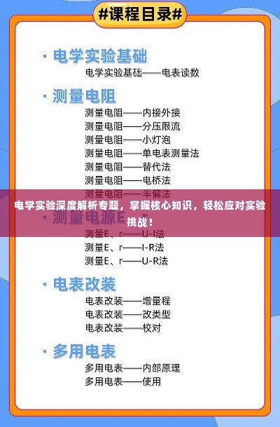 电学实验深度解析专题，掌握核心知识，轻松应对实验挑战！