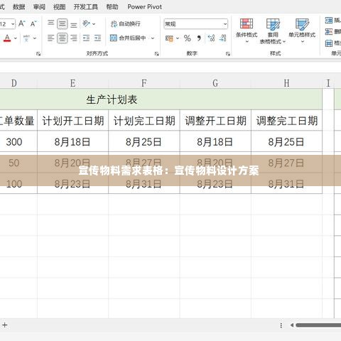 宣传物料需求表格:宣传物料设计方案