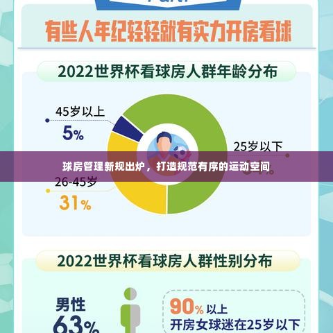 球房管理新规出炉,打造规范有序的运动空间