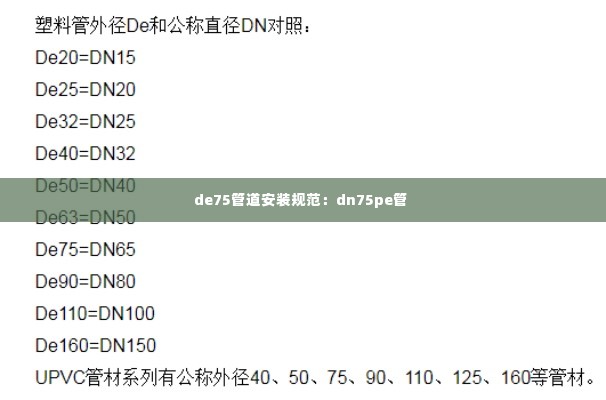 de75管道安装规范：dn75pe管 