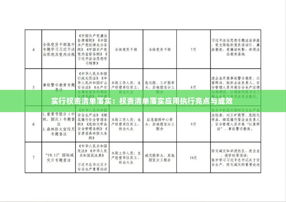 实行权责清单落实:权责清单落实应用执行亮点与成效